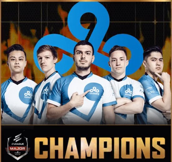 Kadrosunda Türk asıllı ABD vatandaşı Tarık Çelik'i de bulunduran Cloud9, FaZe'i mağlup ederek #ELEAGUEMajor Boston 2018'de şampiyon oldu!