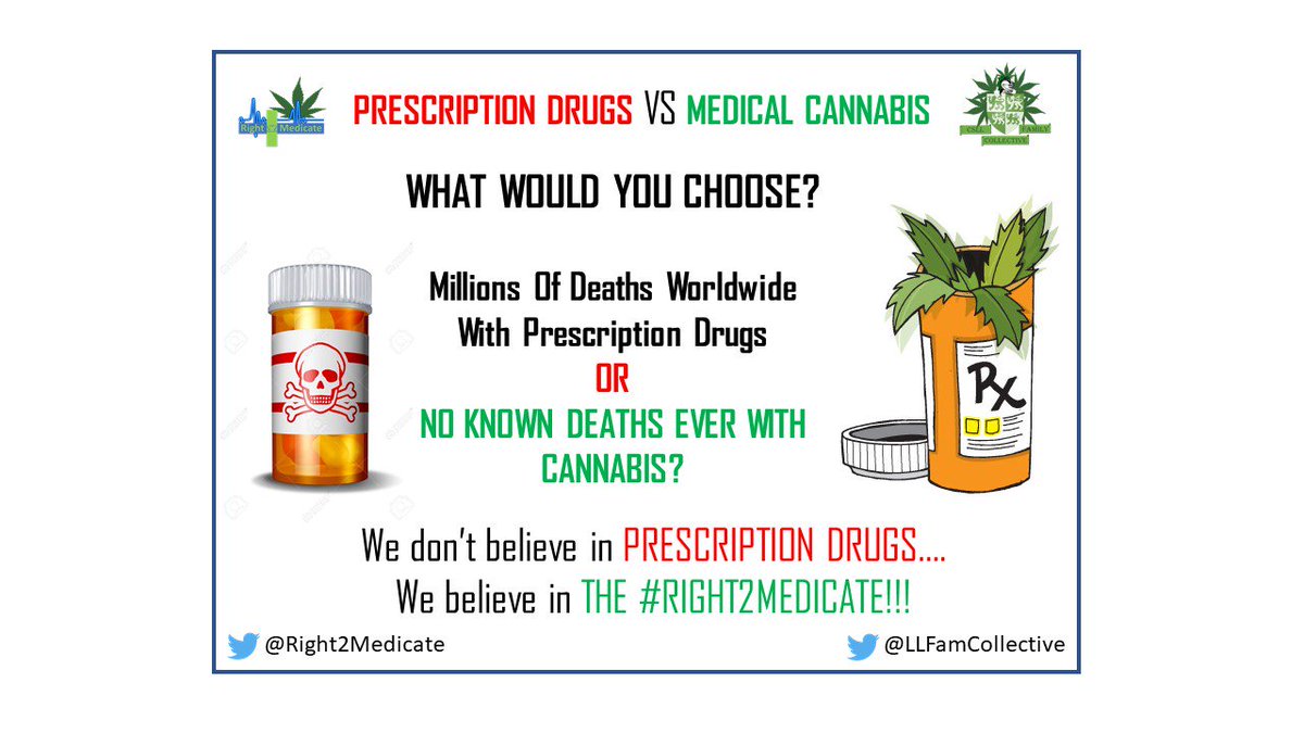 Right2Medicate's tweet image. It is criminal that people fear for their freedom over the #Right2Medicate with #CannabisMedicinal We know the truth.....its too late pharma, give up. the super plant is coming back to humanity.