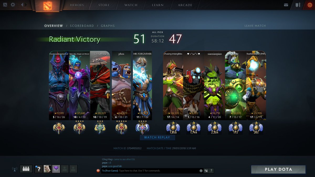 Reddit Dota 2 Ez Game Ez Lyf T Co Xx6b2u7pjb Dota2 Reddit Dota 2 Ez Game Ez Lyf T Co Xx6b2u7pjb Dota2