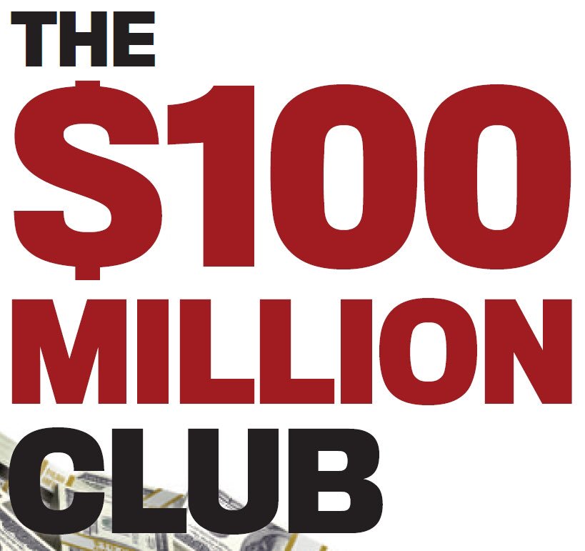 Josh Magee (@mageejosh) on Twitter photo Going into 680s 4th year since the Remodel as of 4:30pm we have hit the 💯 Million dollar mark #Club100Million #680Proud @PacSouth <a href="/AMCTHD/">Ann-Marie Campbell</a> <a href="/Haydnchilcott/">Haydn Chilcott</a> @LisaPacSthDHRM <a href="/THDDonovanD21/">Donovan Branson</a> <a href="/mike_astorino/">Mike Astorino</a> Going into 680s 4th year since the Remodel as of 4:30pm we have hit the 💯 Million dollar mark #Club100Million #680Proud @PacSouth <a href="/AMCTHD/">Ann-Marie Campbell</a> <a href="/Haydnchilcott/">Haydn Chilcott</a> @LisaPacSthDHRM <a href="/THDDonovanD21/">Donovan Branson</a> <a href="/mike_astorino/">Mike Astorino</a>