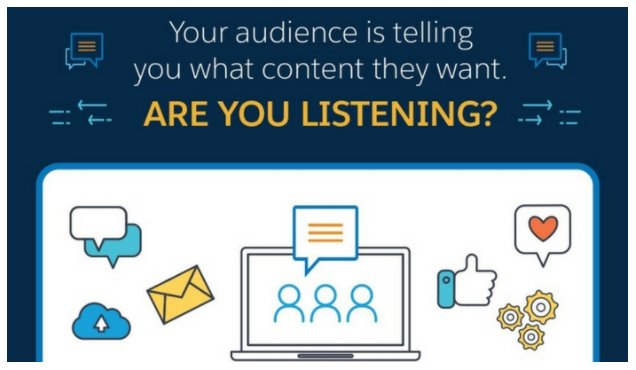 DesignPandaa's tweet image. our Audience is Telling You What Content They Want - Are You Listening? ow.ly/isTd30fsZfb  #SocialMedia #ContentMarketing @Strong__Content [Shared by @Social_Tabloid ]