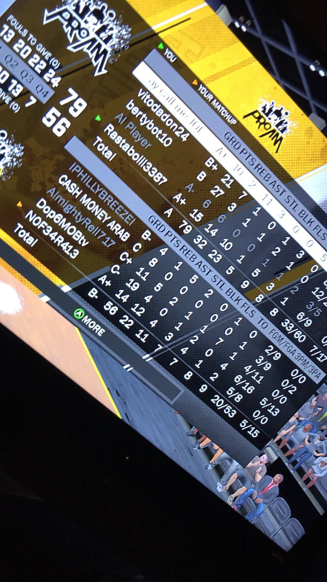 Marcus97567417's tweet photo. 92 two way post scoring 4/5 need a squad home to run with 19-21 badges maxed XboxGt: rastaboiii3387 @youFamousEnough  @2KCrewFinder @WalkOnWarriors https://t.co/5abU88SCiu