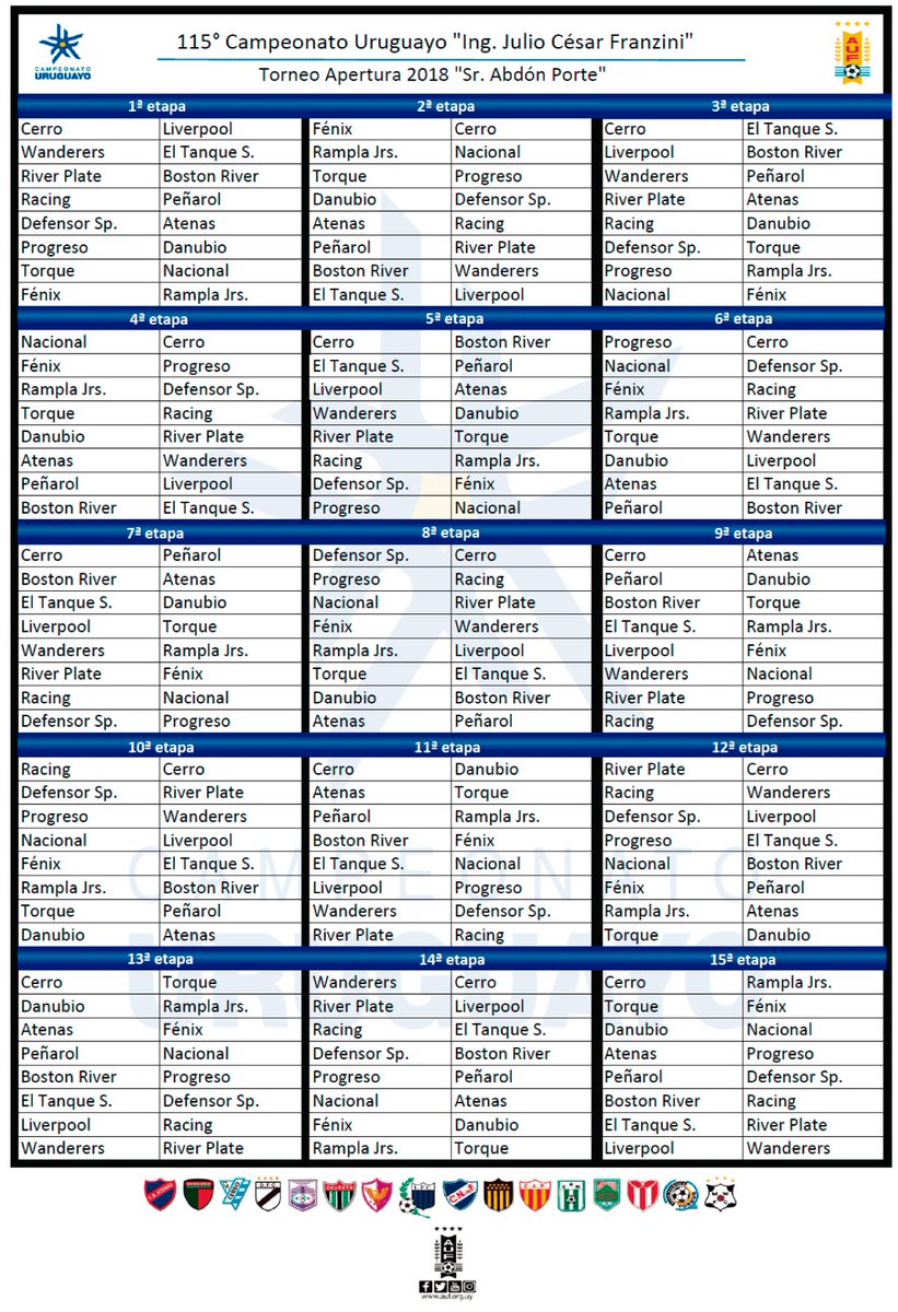 Tenfield.com » Fixture del Campeonato Uruguayo 2023