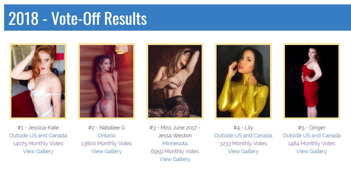 MissSocialNet's tweet photo. Wow. In what was a chaotic sprint in the final few minutes, Jessica-Kate surpassed @missnataliee_xo in what was a back-and-forth final few minutes. Jessica-Kate is Miss Social Network 2018 - Congrats to all the ladies that competed...https://t.co/G5DRA3aYXE https://t.co/Lno9VX07nR