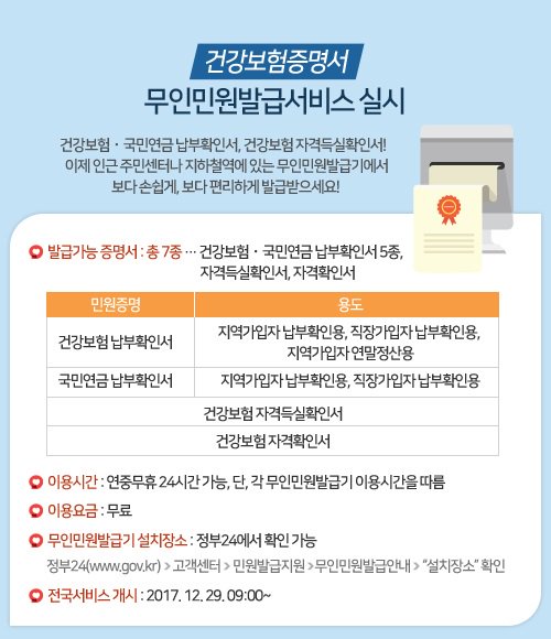 무인민원발급기에서 건강보험 제증명(7종) 발급이 가능해집니다! 이용해보세요^^
#성남시
