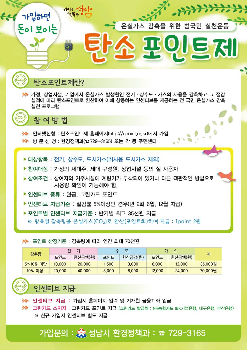 ☆온실가스 감축을 위한 범국민 실천운동☆
탄소포인트제 가입으로 환경도 살리고 포인트도 얻을 수 있습니다~
#성남시