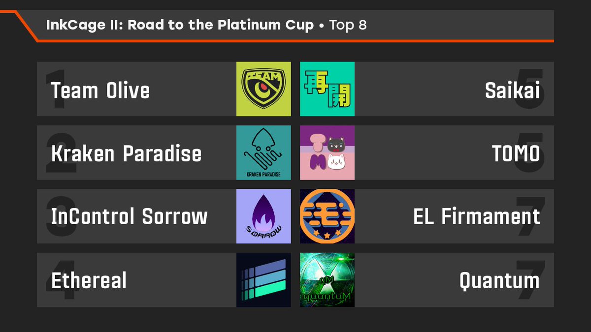 EndGameTV tweet media