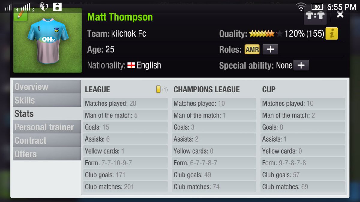 KilchokFc's tweet photo. #M_thompson 200+ league Games 🏁 with 171 ⚽goals
#Kilchokfc
#TopEleven https://t.co/21eLmkGe4B