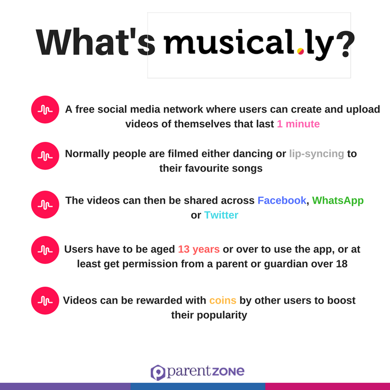 TheParentsZone's tweet photo. This is very popular with young people. What do parents need to know? 

#livestreaming #apps #teens #digitalparenting #digitalresilience https://t.co/D1YSs29J5d