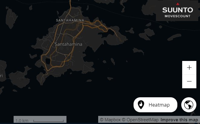 Strava movescount shop