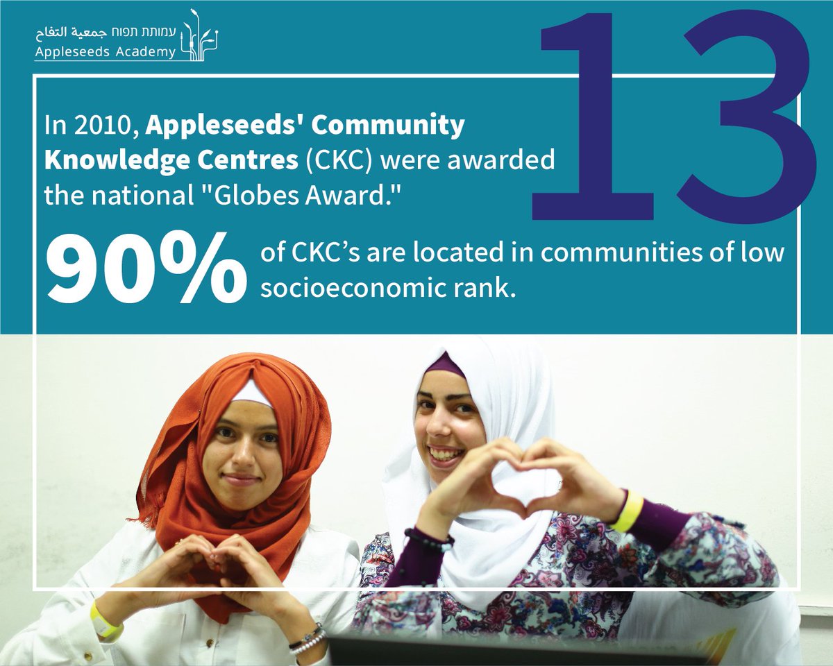 Appleseeds Academy tweet media