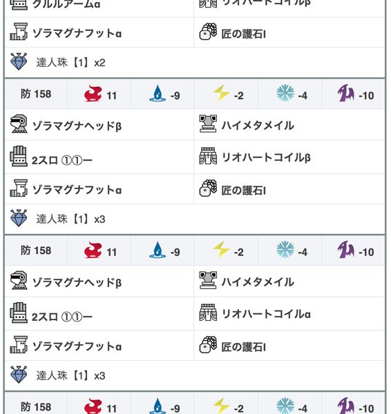 サンブレイク攻略 Game8 モンハンワールドのスキルシミュレーターが公開されたニャ 発動させたいスキルを選択することで 条件にあった防具の組み合わせを調べることができるのニャー ぜひ使ってみてほしいニャ モンハンワールド Mhw T Co
