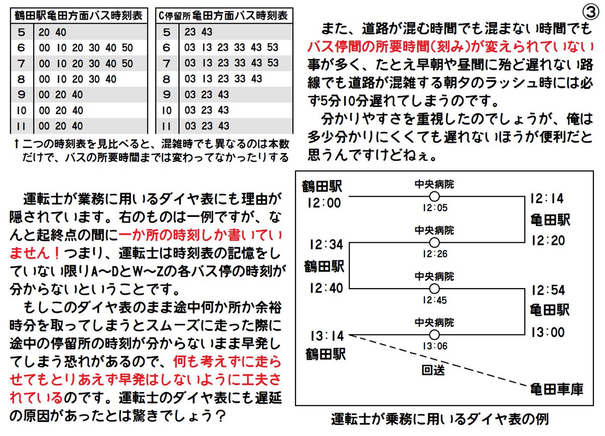 路線バスはなぜ毎日遅れるのか 運転士さんが解説するダイヤ設定の問題点 Togetter