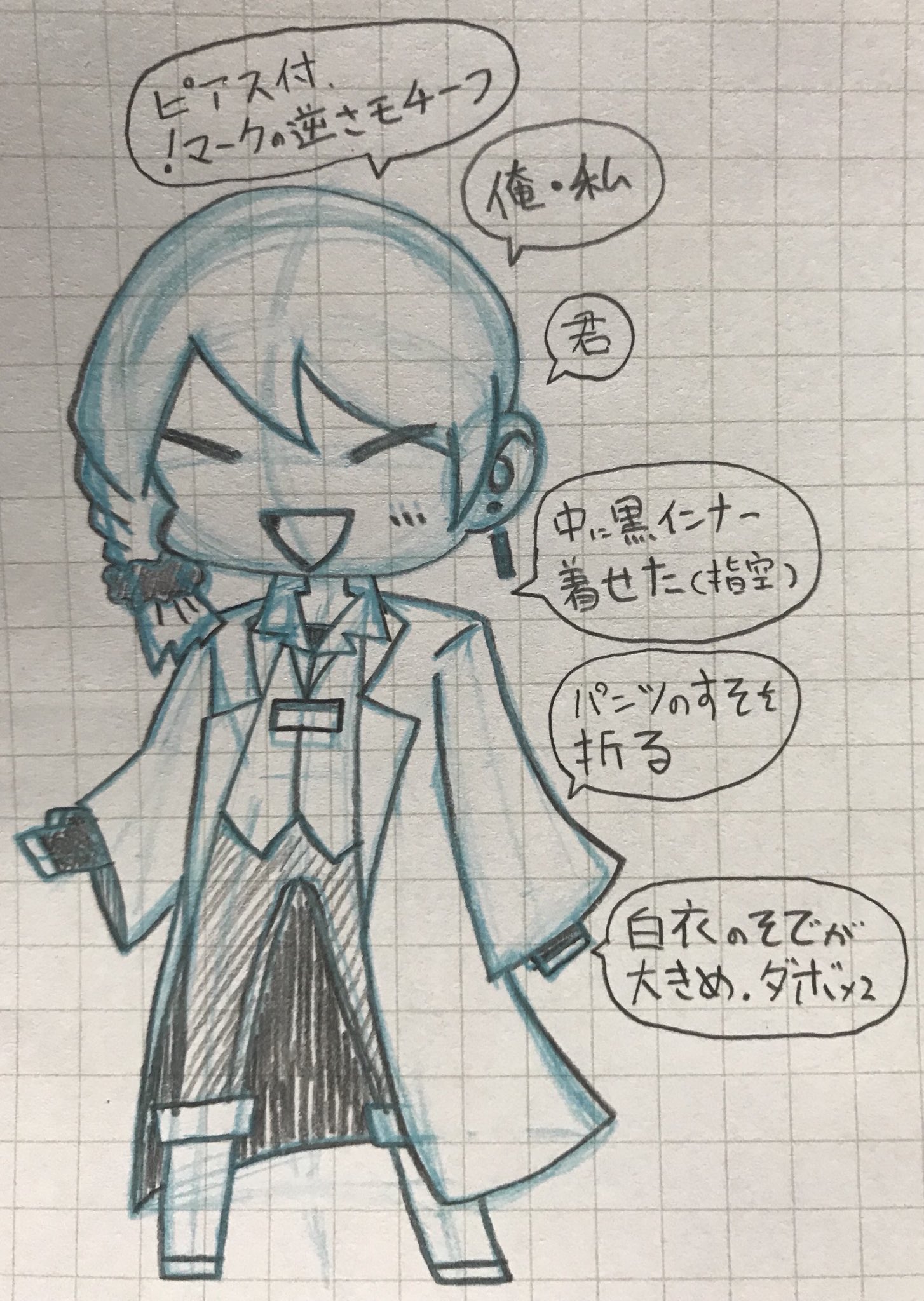 ずみ宅のscp本部職員 Twitter