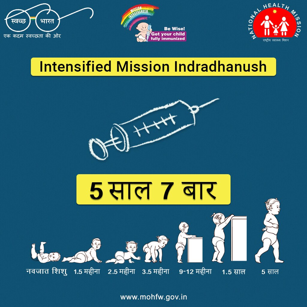 DDNewsAndhra's tweet photo. Keep the children around you protected from disabilities. Let us all pledge to maintain the victory over #Polio with #TwoDropsOfLife. #NationalImmunizationDays to be observed on 28th Jan & 11th Mar 2018.
@ddnewsandhra https://t.co/iyfT9UjV0m