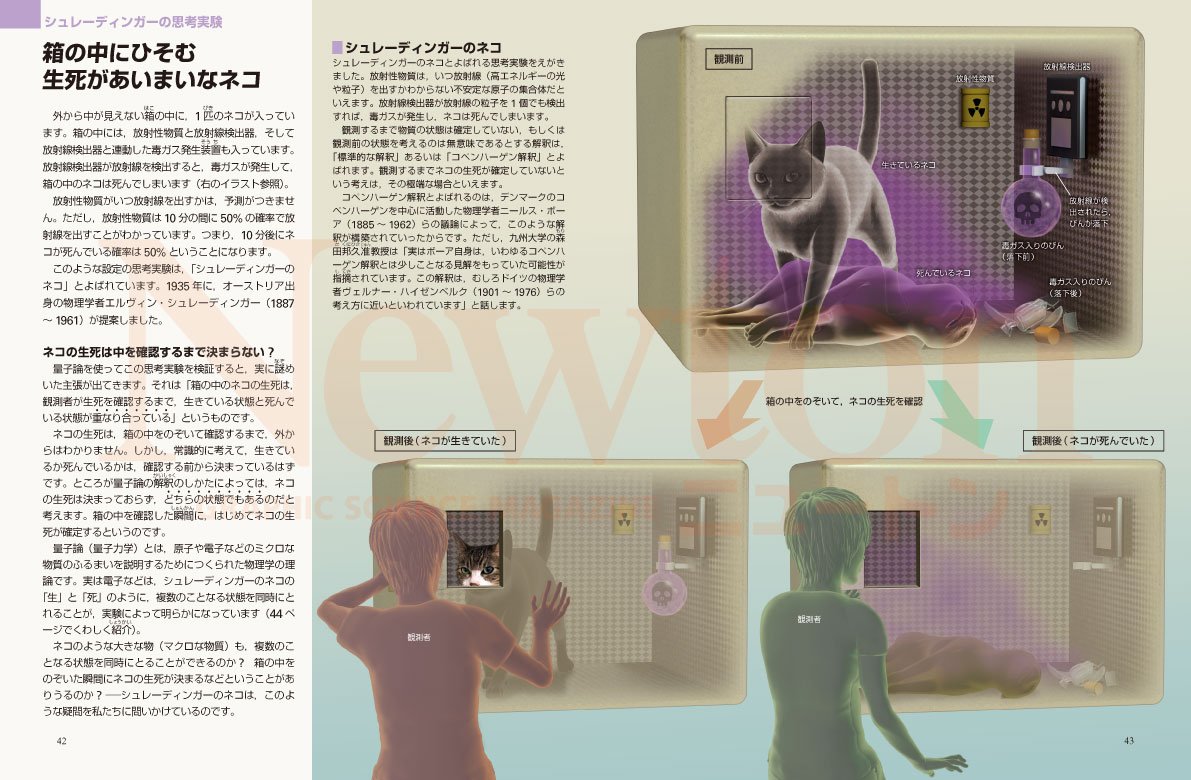 科学雑誌newton ニュートン 公式 On Twitter シュレーディンガーの猫 を知っていますか 量子論に登場する 生きていながら 同時に死んでもいる という不思議な猫のことです Newton 3月号の特集記事 半死半生 のネコ は実在するか では シュレー