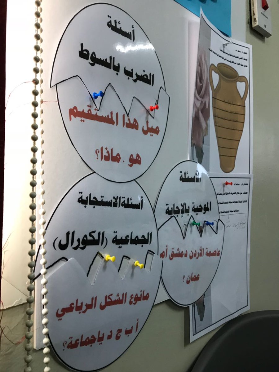 sof1433's tweet photo. تنفذ شعبة الصفوف الأولية اليوم 12/ 5 بأشراف المشرفة خلود الدكان ورشة مهارة الأسئلة الصفية تنفيذ المعلمة عيشة مسرحي، وأمينة الخميسي في ب 22 https://t.co/z4nOuLQMkr