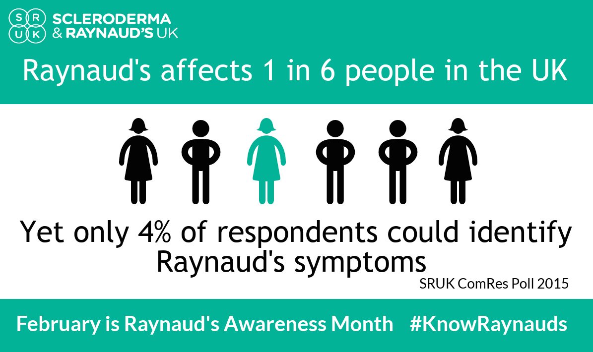 WeAreSRUK's tweet photo. We're gearing up for #RaynaudsAwarenessMonth. Please RT @SDCCG @hw_sutton @SpireLeeds @KidzCnxWLothian @LUPUSUK @sthlibrarian @healthwatchpo @charityuknews @ABPI_UK @ot_magazine @posabilitymag @220Triathlon @uommskresearch @AMRC @salfordrd @phbucks @baseformula @TraffordMS https://t.co/tn9aymW4jO