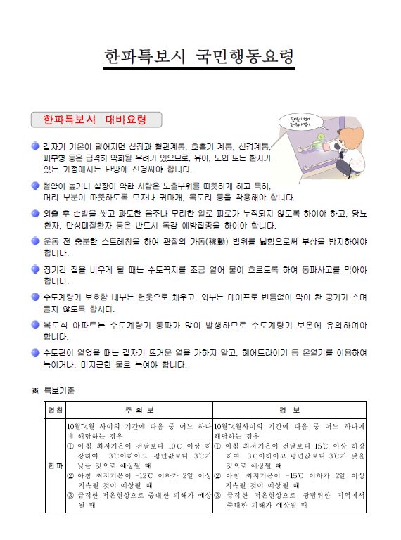 #성남시청 #재난안전관실 
한파 조심하세요!😳