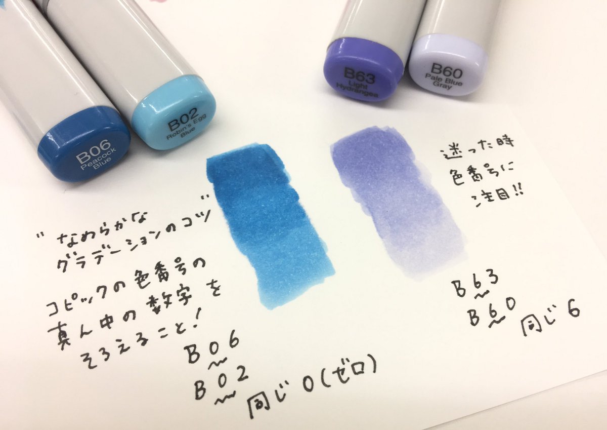 創作 アナログ作品 メイキングまとめ 随時更新 Togetter 創作 アナログ作品 メイキングまとめ 随時更新 Togetter