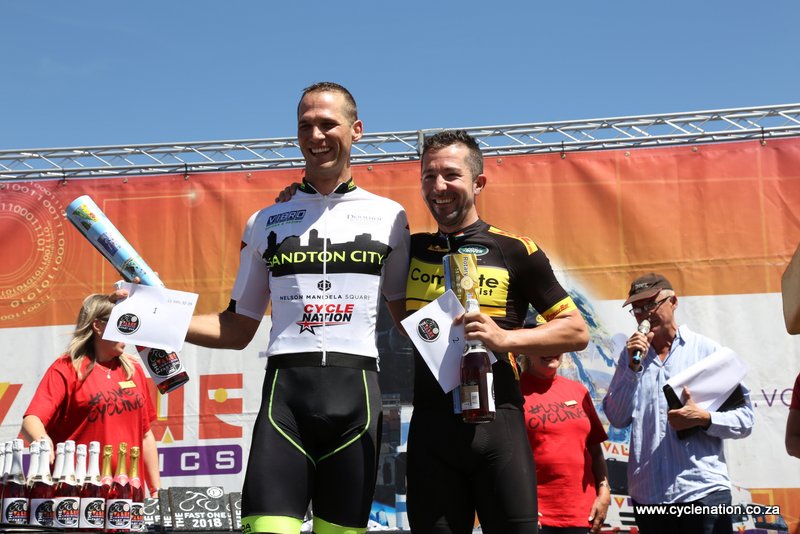 Complete Cyclist tweet media