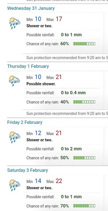 @VeronicaFoale Also, on a related note, can they stop calling less than 1mm of rain a shower? It's just