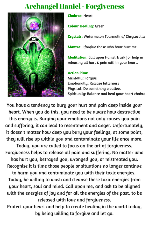 ArchangelAvatar's tweet photo. Hi Guys, here is your #dailyangelcard with #divineguidance to all those questions you #askangels. https://t.co/KrTtNdaMU3