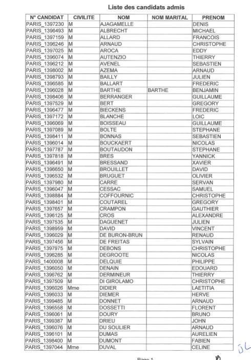 AvenirSecours's tweet photo. Et voici la liste des 150 candidats reçus à l'examen de COMMANDANT. Félicitations aux lauréats! https://t.co/vwmA7r0K3u