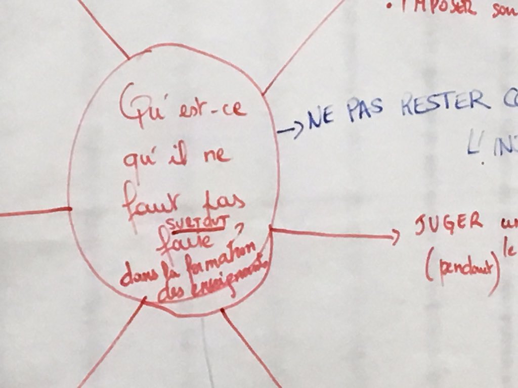 LigueParisEduc's tweet photo. Formation @AncpAfParis - travail en atelier : dicusssion entre conseiller-e-s pédagogiques permettant, en intelligence collective, de faire émerger des propositions concrètes pour la formation des enseignant-e-s https://t.co/5qWiznUCoM