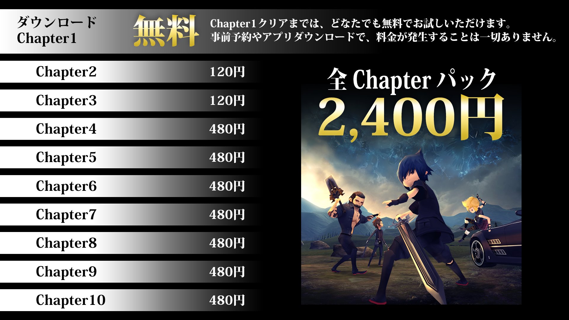Final Fantasy Xv Ff15ポケットエディション Ff15pe は Ffxvのストーリー 体験を手の中でサクッと楽しめる 最新ナンバリングのファイナルファンタジーです 事前予約やアプリのダウンロードはもちろん チャプター1クリアまで無料でプレイ可能です 配信