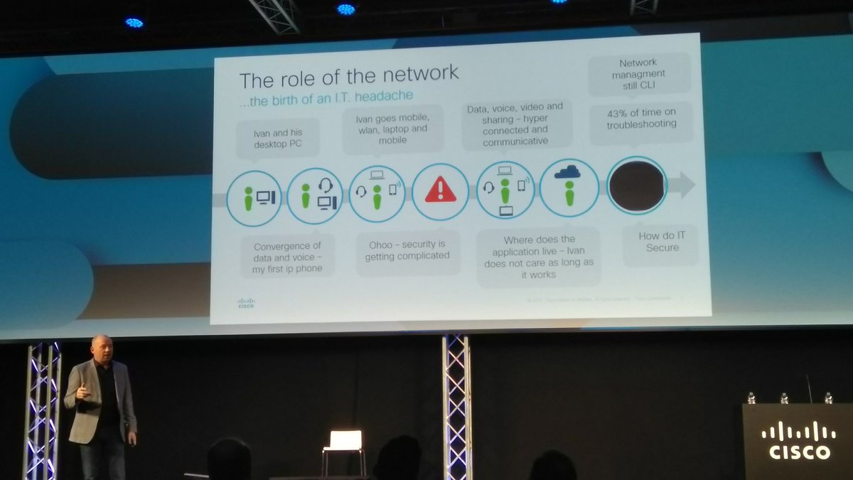 a_girtzis's tweet photo. Innovation talk at #distilive18, Ivan Duggan explains why we need to move to a platform approach. Be cerain, you will hear more on this from @LogicomDisti https://t.co/Z9vuTh1IJQ