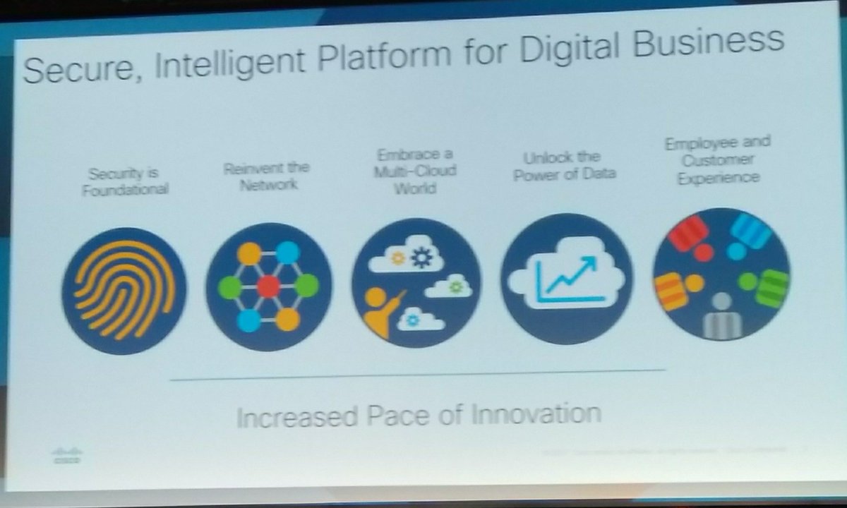 a_girtzis's tweet photo. Innovation talk at #distilive18, Ivan Duggan explains why we need to move to a platform approach. Be cerain, you will hear more on this from @LogicomDisti https://t.co/Z9vuTh1IJQ
