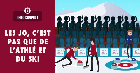 cFactuel's tweet photo. #Curling, Skeleton, Slopestyle… le point sur ces sports olympiques étranges #JO2018 🌨 🇰🇷
➡ https://t.co/fJlsThc0Ax https://t.co/5Y8Xq5gzTB