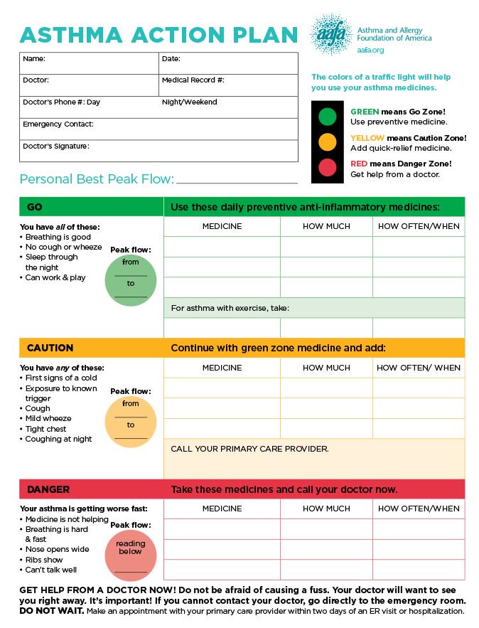 AllergyKidsDoc's tweet photo. Myth: I know exactly what to do when my #asthma flares up
Truth: Asthma action plans are useful reminders &amp; should be updated at least annually. Helps reinforce what steps to take when symptoms occur...also a great way to communicate with school nurses &amp; other caregivers! https://t.co/mJcNqE8cDL