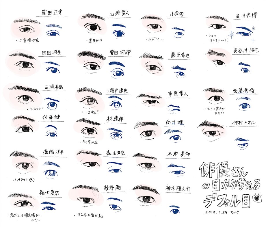 美容 健康 生活でバズったツイートをrtするアカウント Rt Twitter