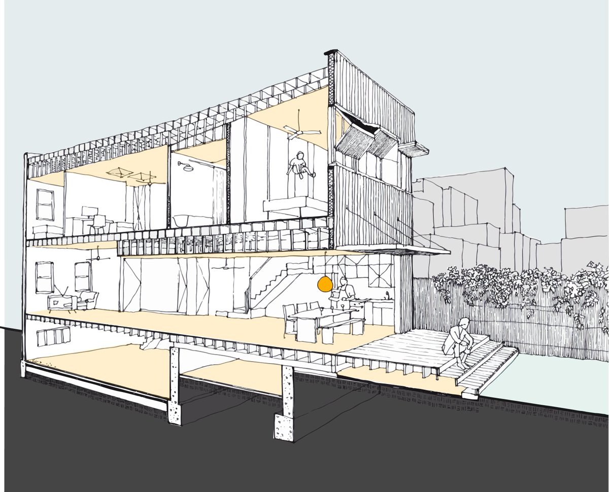 DibujoH's tweet photo. Para la página web de 6a7 - Arquitectos
https://t.co/CkE0tSmrUj
#dibujohabitado #dibujo #dibujar #dibujante #ilustracion #ilustration #ilustración #draw #drawing #sketch #sketchbook #moleskine #arquitectura #architecture #art #arte https://t.co/9E2Q89d1r2