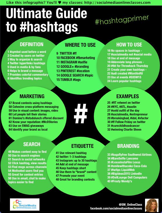 vg_fco's tweet photo. How to Effectively Use #Hashtags in Digital Marketing. 
#SocialMediaMarketing  #OnlineMarketing #SocialMedia #SEO #InternetMarketing# #defstar5 #fintech #BigData #GrowthHack #Makeyourownlane #contentmarketing #GoogleAI #technology #SMO by #WebWorksWell_ https://t.co/nyNxbHvaRk https://t.co/8GQlCT0lfy