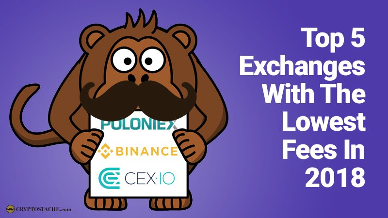 CryptoStache's tweet photo. Top 5 Cryptocurrency Exchanges With The Lowest Fees In 2018 #lowfees #bestcryptoexchanges #cryptostache https://t.co/ReBCxN1u5Q https://t.co/Q50lFMv6gt