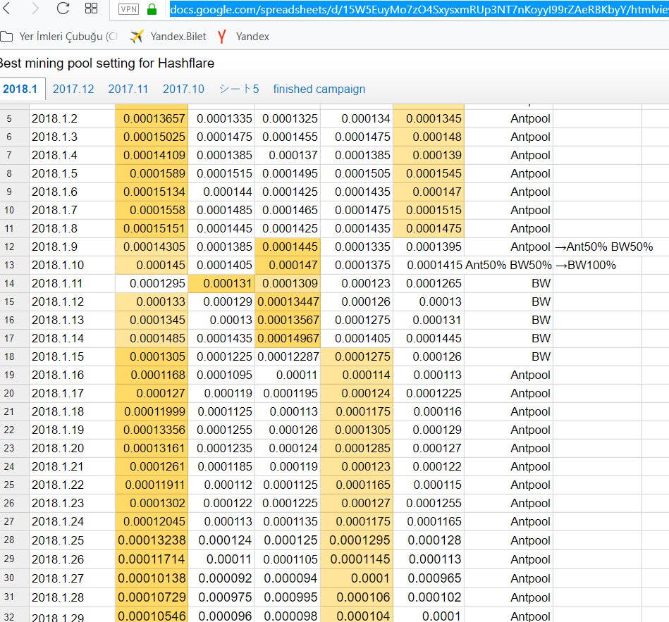 Space Mining TR tweet media