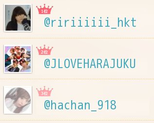 Ku3maZ's tweet photo. １番仲���良いランキング
1位@ririiiiii_hkt
2位@JLOVEHARAJUKU
3位@hachan_918

みんなも診断♫
→　https://t.co/Wvyt0BM5qx https://t.co/AjYRR1f4Kc