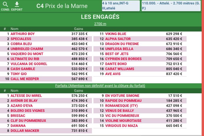 _kirstenelise's tweet photo. Prix de la Marne engaged horses #CaratWilliams, #CallMeKeeper, #CashCamble #AveAvis https://t.co/Ebv8rRuofG