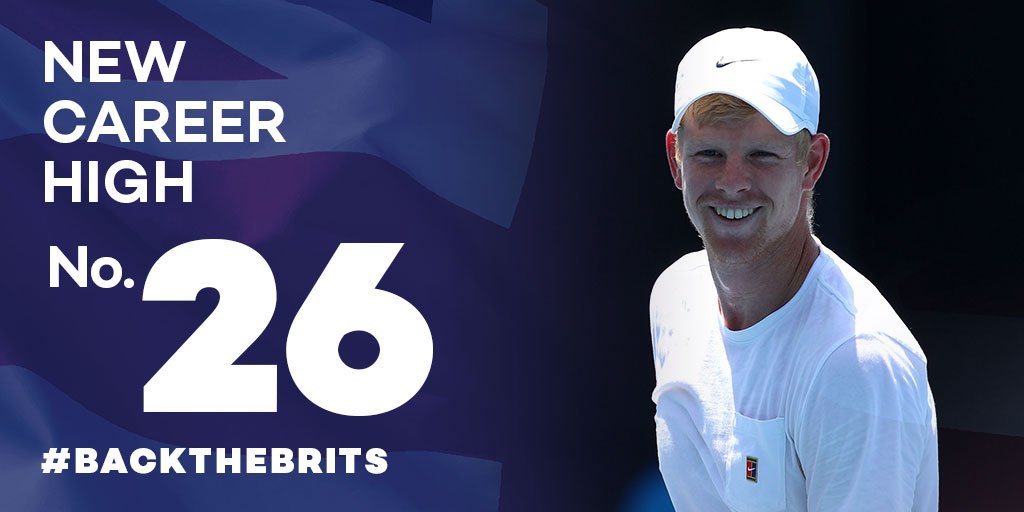 LTA (@the_lta) on Twitter photo Congratulations <a href="/kyle8edmund/">Kyle Edmund</a> on reaching a new career high at World No.26!
#BackTheBrits 🇬🇧 Congratulations <a href="/kyle8edmund/">Kyle Edmund</a> on reaching a new career high at World No.26!
#BackTheBrits 🇬🇧
