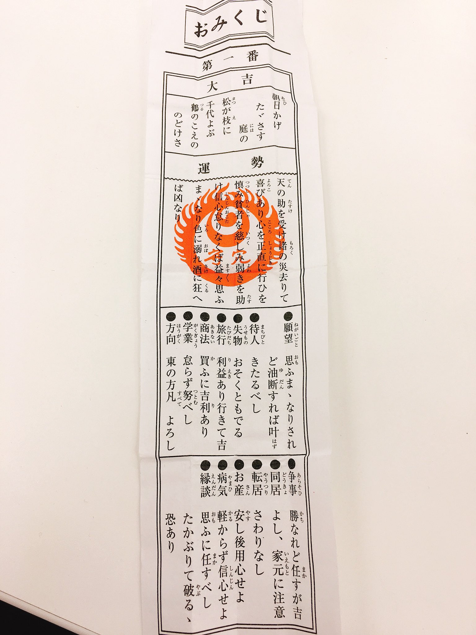 バンダイナムコアミューズメント公式アカウント そういえば昨日おみくじ引いたので置いときますね 凶 酒 色 な に に り 狂 溺 へ れ ば T Co Ie3jicon27