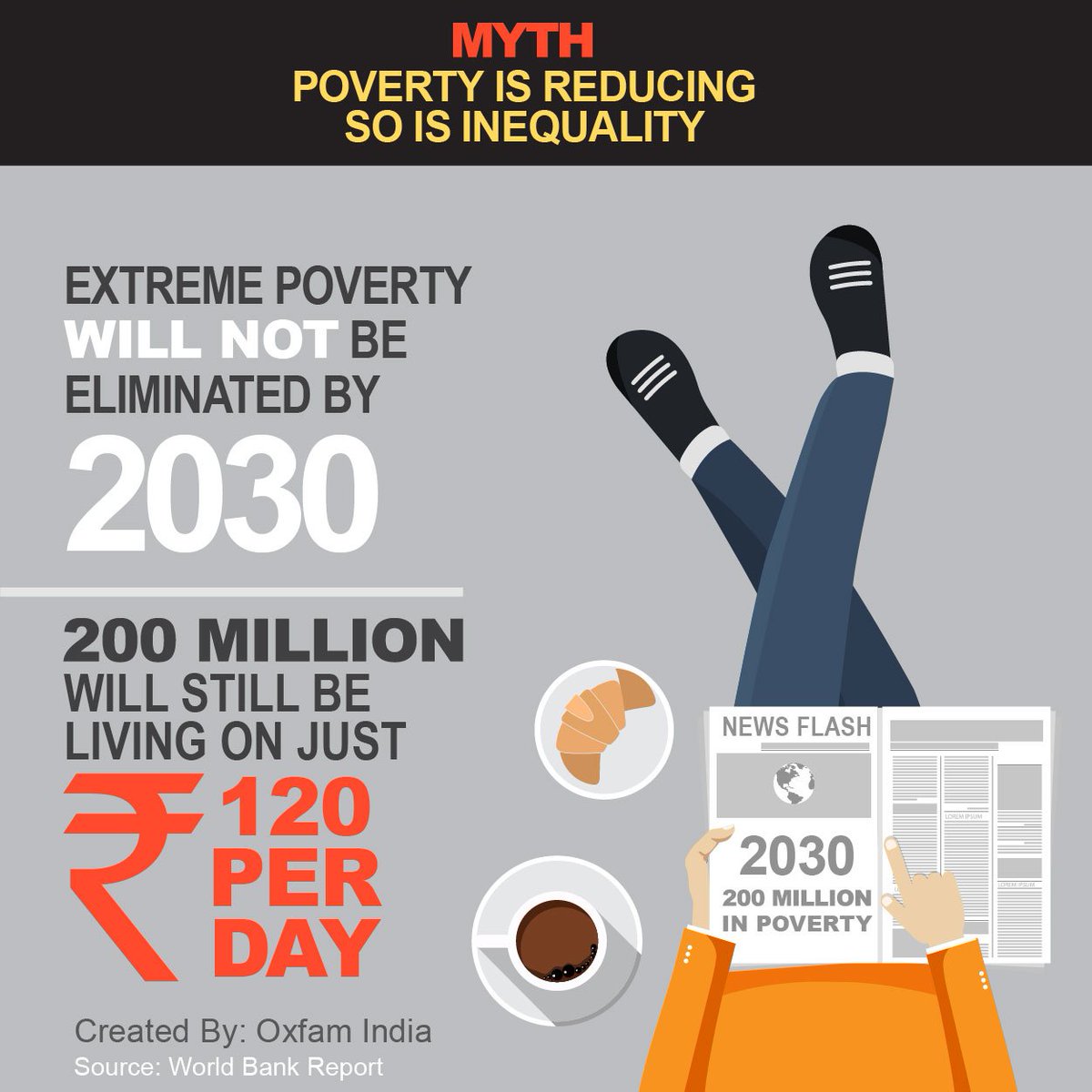 OxfamIndia's tweet photo. We are busting the biggest myths about #Inequality! https://t.co/D65OID7Z9t