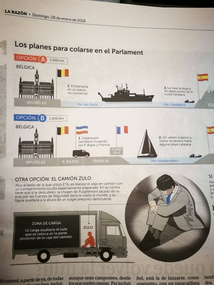 ManuGPascual's tweet photo. Esta infografía de @larazon_es https://t.co/U7qc5TgxFI