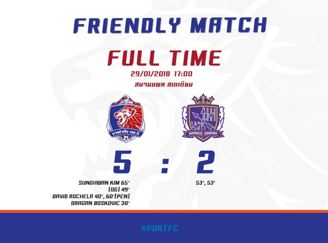 PortFC_Official's tweet photo. [Friendly Match]
FT’ หมดเวลาการแข่งขัน

การท่าเรือ เอฟซี 5-2 ซานเฟรซเซ ฮิโรชิมา
#PortFC #FriendlyMatch2018 https://t.co/yeCLHjYNjf