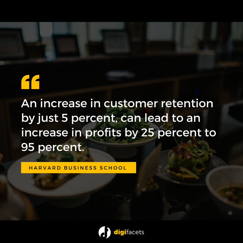 jaysonavani's tweet photo. Restaurant owners spend a lot of time worrying about how to acquire new customers. Obviously, new customers are always important, but keeping existing one happy is less expensive and more profitable. Visit- https://t.co/E4qzksxvvY
#digifacets #customer #retention #loyaltyplatform https://t.co/UR8FLTz9si