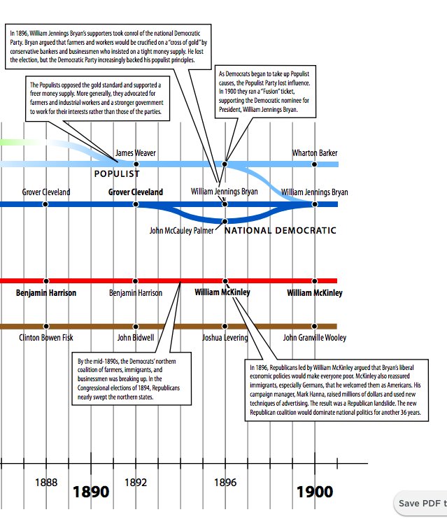 download song interpretation