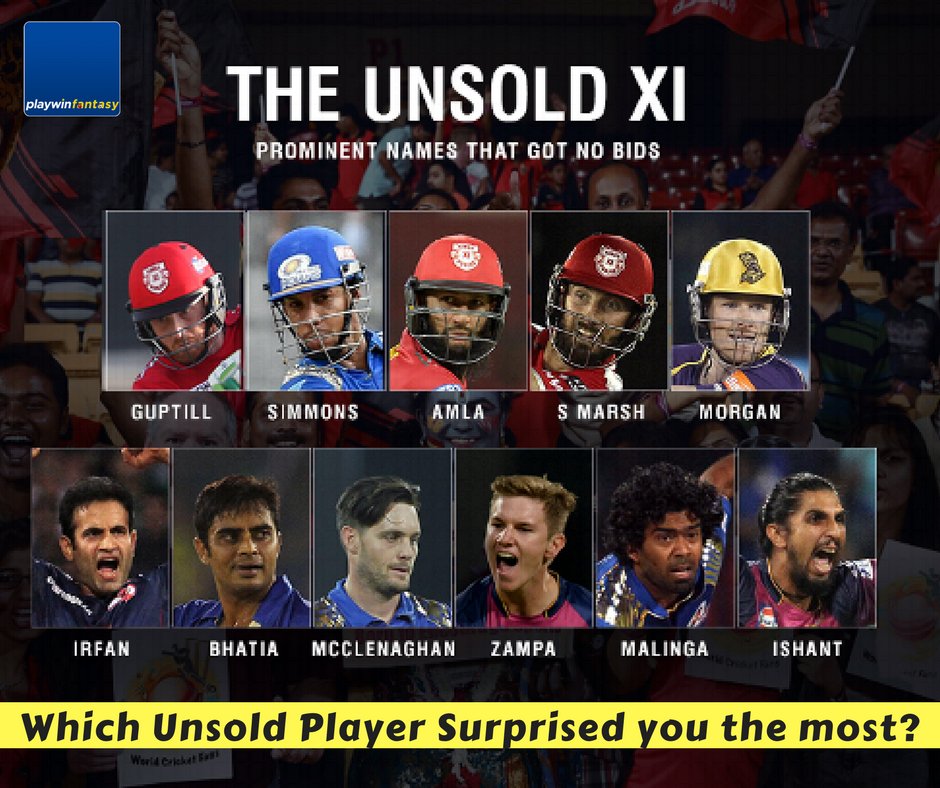 PlaywinFantasy's tweet photo. #IPLAuction Unsold Players: Which Unsold Player Surprised You The Most?
#IPL2018 #IPLAuction2018 #IPLAuctionDay #IPLAuctions https://t.co/J3MobENRkH