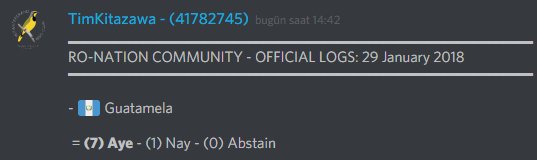 GuatemalaRBX's tweet photo. Thanks to RO nation community to accept us as a official country, 🌎 https://t.co/mwtCxVMwl0